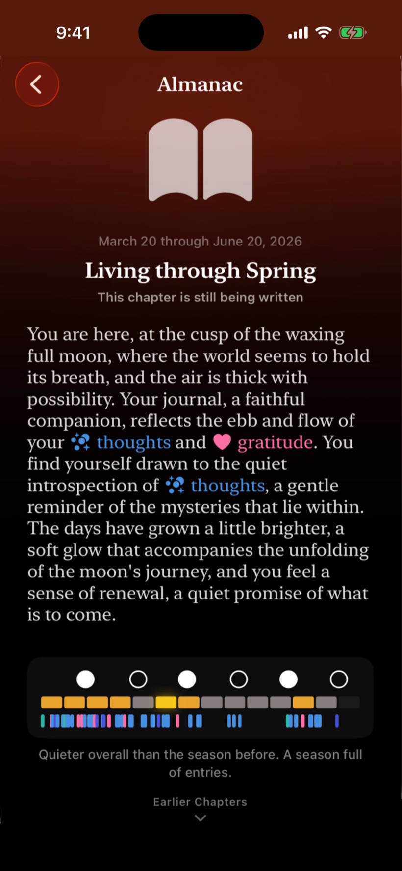 Vael Almanac showing the chapter Living through Spring with a mood and moon timeline